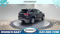 2018 Jeep Grand Cherokee Summit