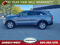 2021 Kia Sorento LX