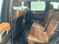 2015 Jeep Grand Cherokee Summit