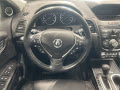 2018 Acura RDX Base