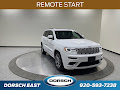 2020 Jeep Grand Cherokee Summit