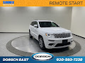 2020 Jeep Grand Cherokee Summit